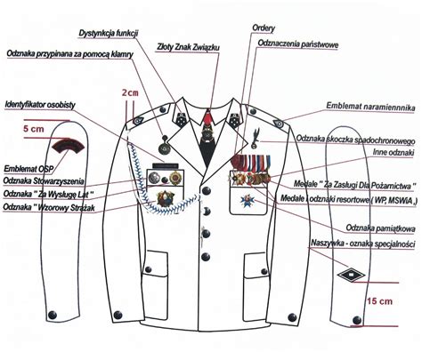 Zbliżenie na rękaw munduru OSP z widocznymi naszywkami specjalności.