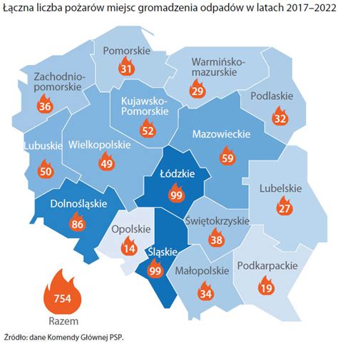 Mapa globalnego występowania pożarów lasów lub infografika z liczbą pożarów w Polsce