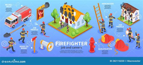 Infographic showing Fireman Sam's equipment