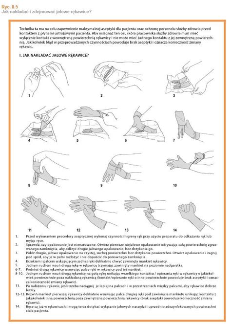 Schemat budowy i zastosowania rękawic strażackich