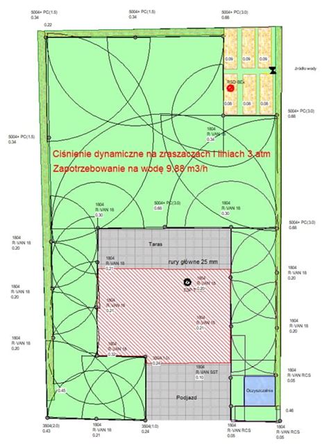 schemat rozmieszczenia strażaków na stanowiskach bojówki