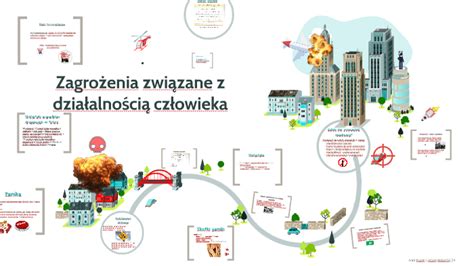 Zagrożenia pożarowe spowodowane działalnością człowieka