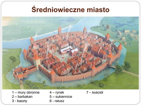 Mapa średniowiecznych grodów i osad w rejonie Jasła