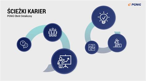 Infografika przedstawiająca ścieżki kariery absolwentów studiów strażackich