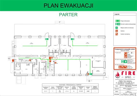 Schemat przedstawiający podział na systemy bierne (ściany, drzwi ppoż) i czynne (gaśnice, hydranty, tryskacze) ochrony przeciwpożarowej.