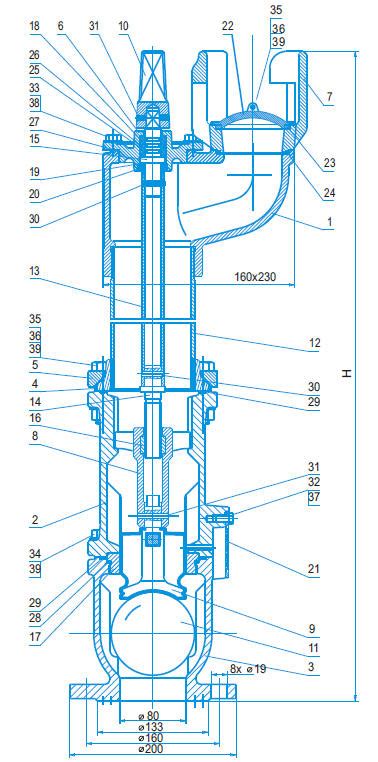 Infografika: Przekrój hydrantu JAFAR z oznaczeniem elementów odpornych na korozję i dezynfekcję