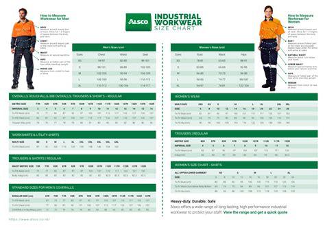 Table of OSP uniform sizes