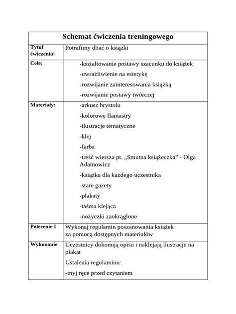 Schemat ćwiczenia bojowego strażaków