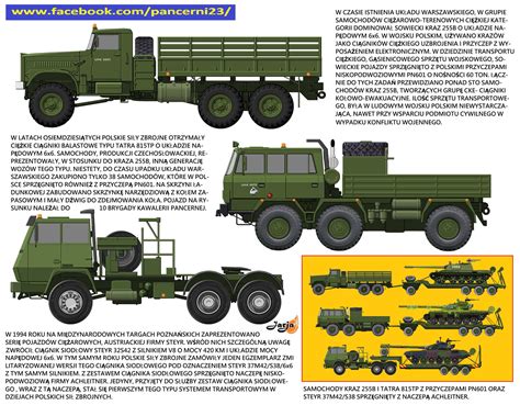 Schemat porównujący cechy lehkich i ciężkich wozów ratowniczych