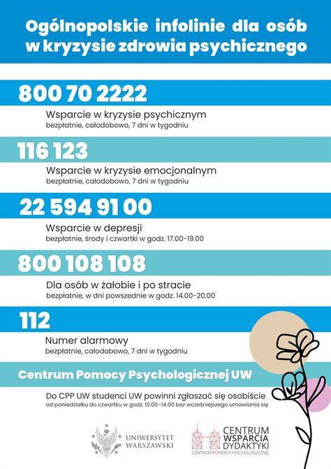 infografika: Lista najważniejszych telefonów alarmowych i instytucji pomocowych po pożarze