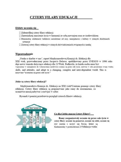 Infografika ilustrująca cztery filary działalności gospodarczej: zorganizowanie, zarobkowość, ciągłość i samodzielność