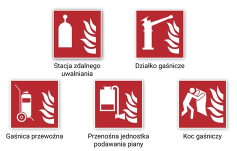 infografika przedstawiająca różne znaki przeciwpożarowe w kolorze czerwono-białym