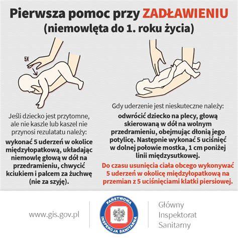 Infografika: instrukcja postępowania przy zadławieniu niemowlęcia