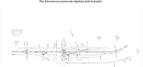 Schematyczny widok rozłożonej stacji ratunkowej Jupiter 2w1