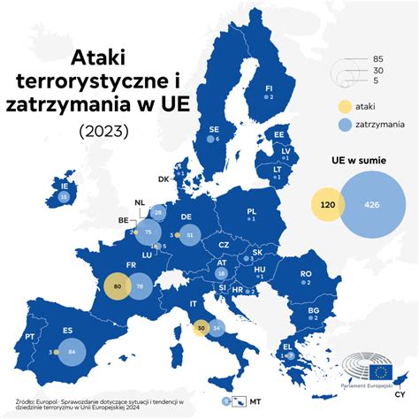 Mapa pokazująca miejsca przeprowadzonych zamachów terrorystycznych przez OB PPS w latach 1905-1914.
