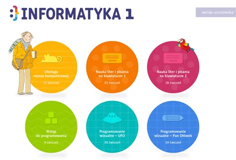 Zestawienie celów OSP Łososiowice w formie infografiki