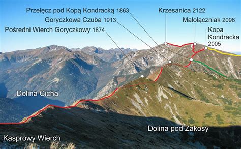 Schemat trasy treningowej z przeszkodami wewnątrz komory dymowej