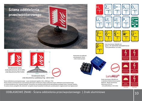Wizualizacja tabliczek orientacyjnych hydrantów