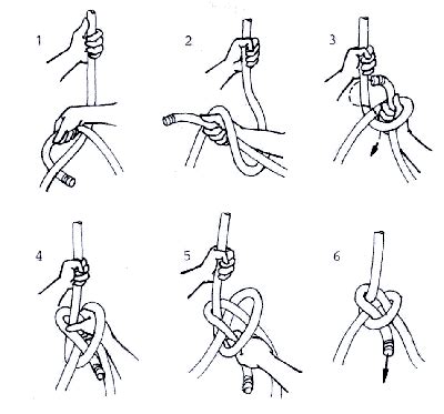 Schemat wiązania węzła Four-in-Hand (prosty węzeł)