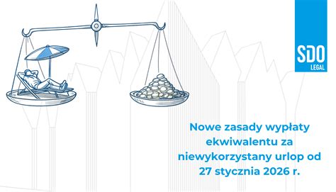 infografika wyjaśniająca zasady obliczania i wypłaty ekwiwalentu pieniężnego dla członków OSP