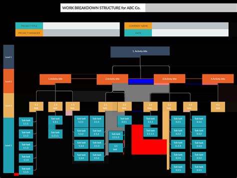 Infographic or diagram showing the breakdown of participating teams by municipality and gender.