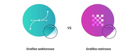 Wizualizacja różnicy między grafiką rastrową a wektorową przy skalowaniu