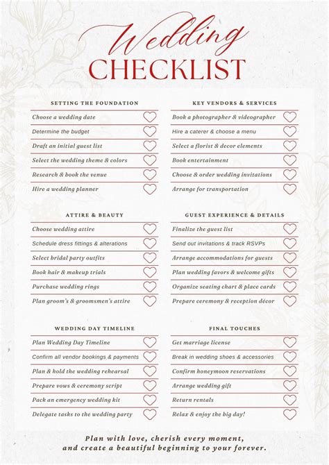 Infographic of wedding planning checklist with icons for venue, guests, menu, etc.