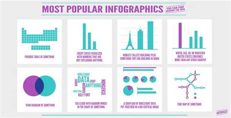 Infografika: Cechy dobrego strażaka
