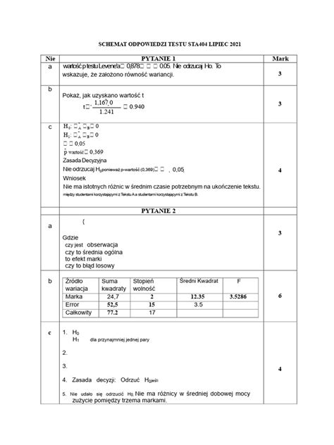 schemat przebiegu testu w komorze dymowej
