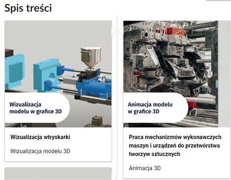 Wizualizacja modelu prądownicy uniwersalnej typu TURBO