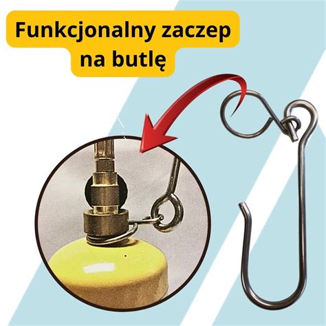 schemat nieprawidłowej obsługi palnika gazowego na dachu i mechanizmu zaprószenia ognia