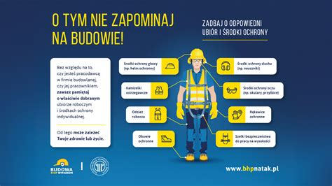 Infografika: Budowa hełmu MDP Płomyk i jego funkcje