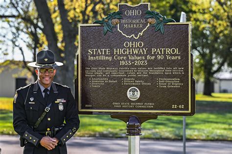 Historical photos of OSP units, then modern equipment