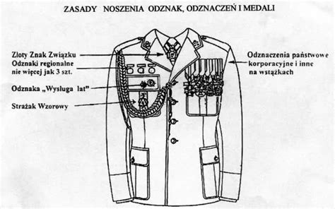zdjęcie dystynkcji strażackich lub elementów umundurowania OSP