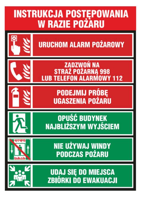 Zdjęcie zabudowy pożarniczej lub schemat rozmieszczenia sprzętu w pojeździe