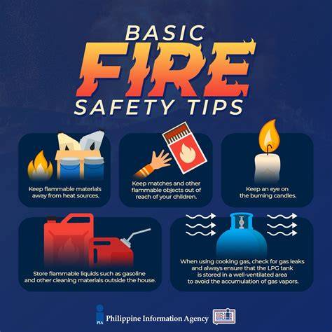 Infographic showing different fire safety equipment
