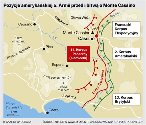 Mapa szlaku bojowego 2. Korpusu Polskiego przez Włochy, zaznaczająca kluczowe punkty jak Monte Cassino, Ankona i Bolonia