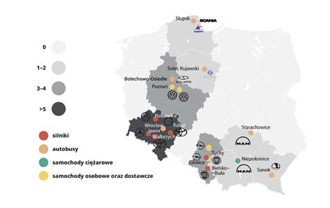 Infografika przedstawiająca podział środków w programie Małopolskie OSP 2024