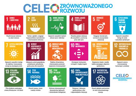infografika przedstawiająca cele programów środowiskowych NFOŚiGW dla OSP