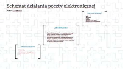 Schemat działania syreny elektromechanicznej i elektronicznej