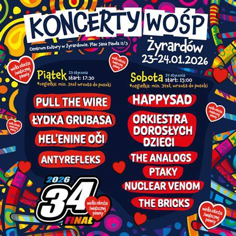 fotografia wydarzeń WOŚP w Poddębicach: dzieci, występy, stoiska
