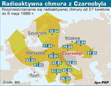 Mapa rozprzestrzeniania się chmury radioaktywnej po katastrofie w Czarnobylu