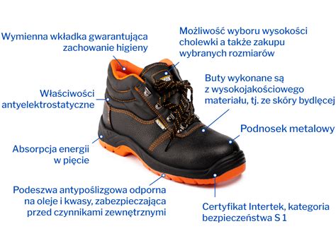 Szeroki asortyment profesjonalnej odzieży ochronnej, obuwia roboczego i sprzętu strażackiego dostępnego w ofercie online.