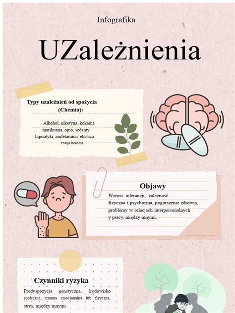 Infografika na temat przyczyn pożarów rolniczych i metod ich prewencji