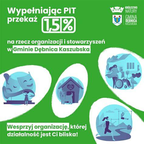 schemat wypełniania sekcji PIT dla 1,5% podatku