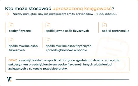 Schemat porównujący pełną księgowość i uproszczoną ewidencję dla NGO