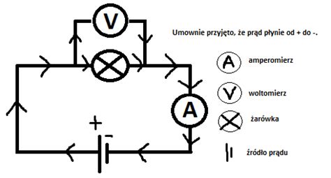 Schemat przedstawiający mechanizm regulacji obwodu czapki oraz zbliżenie na jakość haftowanego emblematu