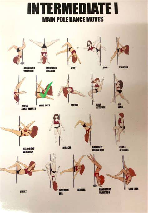 infografika przedstawiająca dwa sposoby wchodzenia na rurę pole dance: basic climb i side climb
