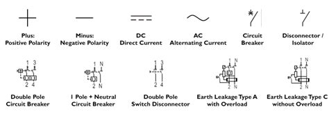 Schematic symbol: Fire safety switch (PWP) with a main circuit breaker