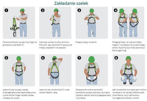 Zdjęcie przedstawiające prawidłowe przechowywanie linek bezpieczeństwa